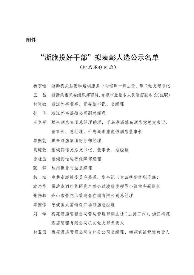 浙旅投好幹部拟表彰人(rén)選公示通告_頁面_2.jpg